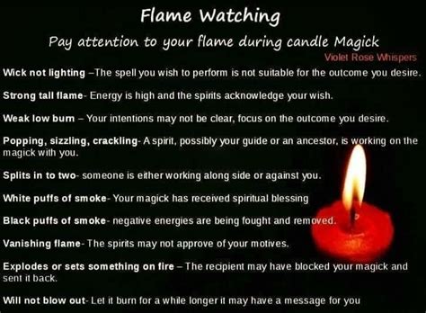 The Role of the Witch in Fanning the Flames of Candle Magic